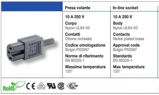 PX597 Presa volante IEC 10 A 250 V