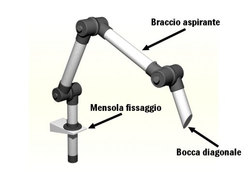 Braccio di aspirazione antistatico ESD a 3 snodi per fumi di saldatura