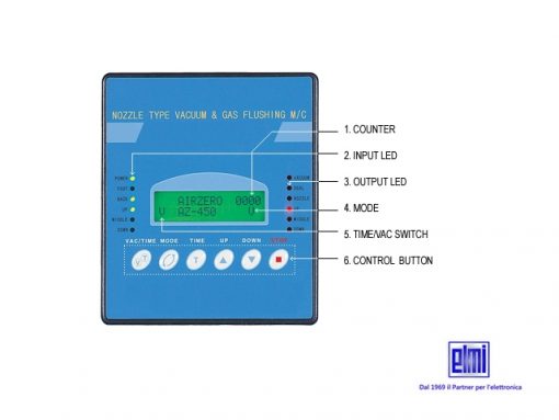 EM Deluxe Series Vacuum Welding Machine - Control Panel