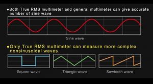 Pro'sKit MT-1217 - Multimetro digitale Display 3 5/6 digits AC True RMS