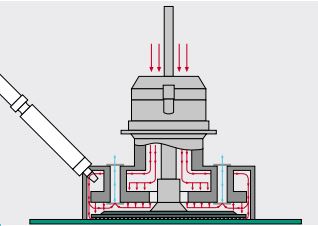 Ciclo di rilavorazione Weller WQB4000SOPS