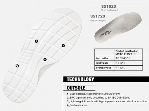 Abeba ESD Safety Shoes (7131026) | Outsole Details