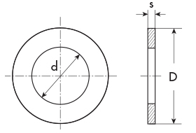 Dimensioni rondella piana