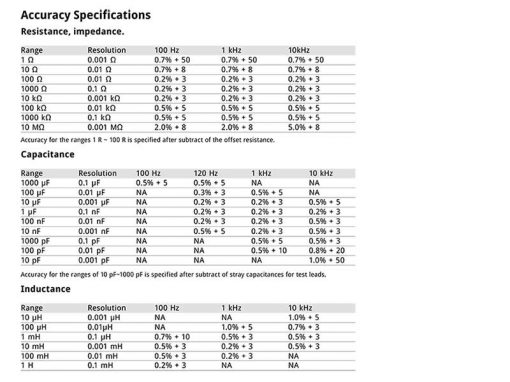 ST5S SMD Smart Tweezers LCR-Meter | Specifications