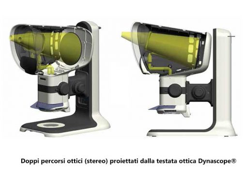 Lynx Evo | tecnologia Dynascope di Vision Engineeringa