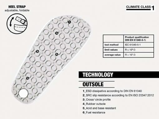 Abeba 5300 – Anti-static ESD Clogs Leather White (36/47)