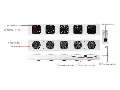 KF100AR Ionizing Bar with 5 Fans High Frequency (0±10V)