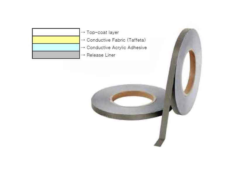 Nastro adesivo colorato da pavimento 140µm (50mmx33m)