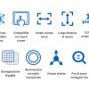 Microscopio digitale VE Cam di Vision Engineering - Funzionalità