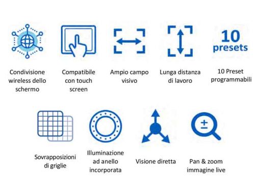 Microscopio digitale VE Cam di Vision Engineering - Funzionalità