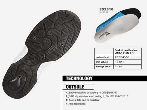 36761 Abeba – ESD Shoes Lacing Black (35-48) - Outsole