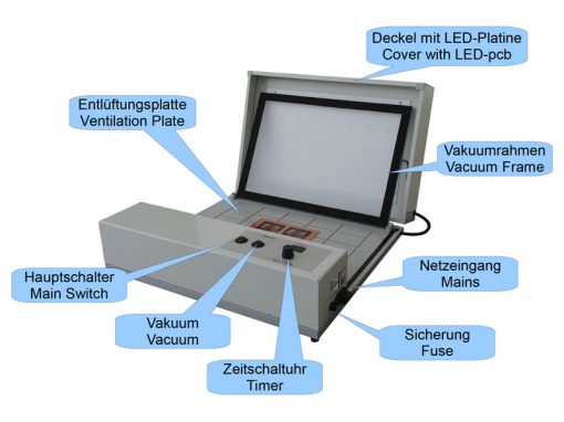 Bungard EUROLUX LED – Vacuum Exposure Unit (Single Sided)