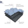 Gerflor GTIEL5 CONNECT - ESD Conductive Dovetail Floor Tiles (5 colours, th. 6mm)