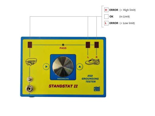 ESD Wrist Strap & Footwear Test Station with Stand