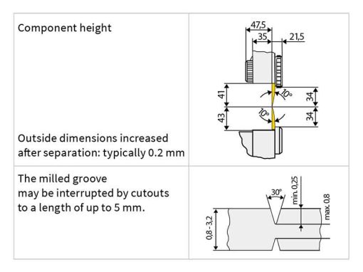 Cab MAESTRO 2 PCB Separator - PCB Dimensions Allowed