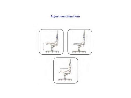 Comfort ESD Chair (Wheels, H50-62cm) - Adjustment