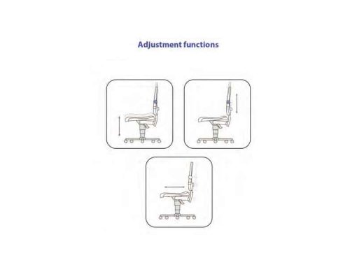 Sedia antistatica ESD Comfort (500-620mm)