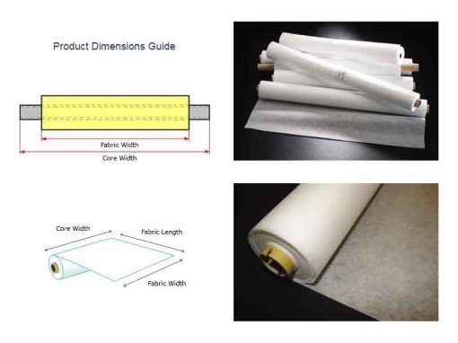 Stencil Cleaning ESD Safe PP Roll for SMT Printing Machines (8 Sizes) - Dimensions Guide
