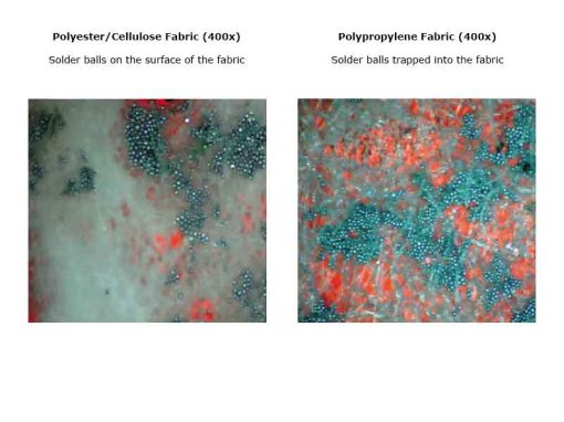 Tessuto di pulizia in polipropilene senza cellulosa per macchine serigrafiche (8 formati) - Intrappola le sfere di saldatura