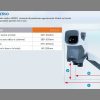 Mantis ERGO Vision Engineering - Stativo VERSO (Dimensioni)