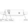 Spidé Mistral 260 SMT Reflow Oven (3600W)