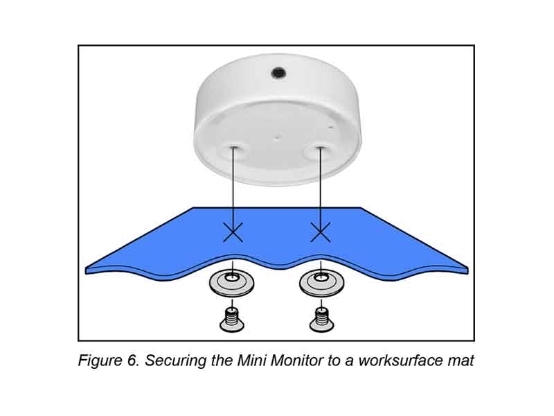 Mini Monitor Desco 19343 - Installazione sul tappetino da banco Mini Monitor Desco 19343 - Installazione sul tappetino da banco
