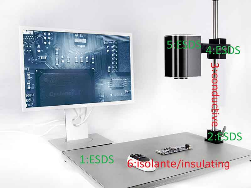TEK-FLEX-XY Microscopio digitale ESD Full HD - Proprietà ESD TEK-FLEX-XY Microscopio digitale ESD Full HD - Proprietà ESD